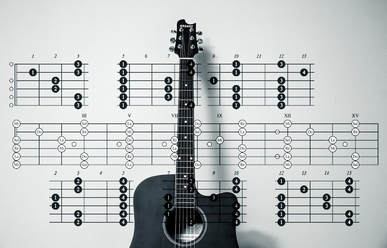 chords in key