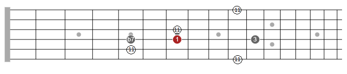 chord tone soloing system