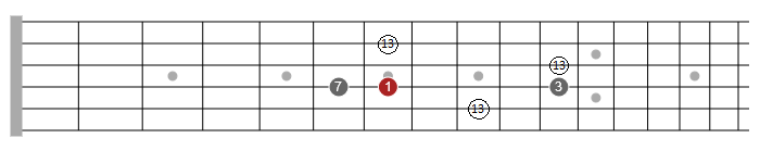 how to solo over chord changes guitar