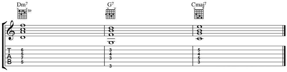 jazz chord progression guitar