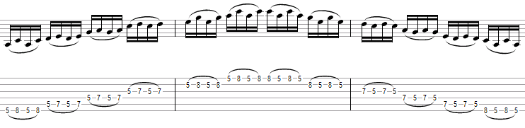 legato guitar exercises