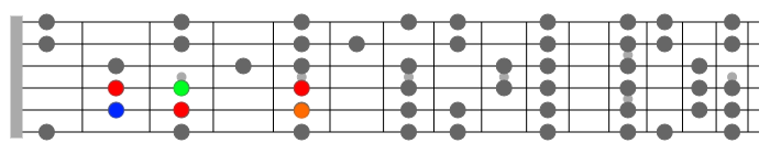 c maj 11 arpeggio guitar