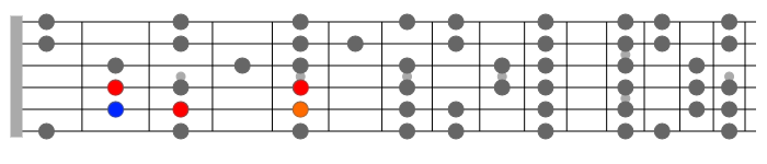 Cmaj9 arpeggio guitar