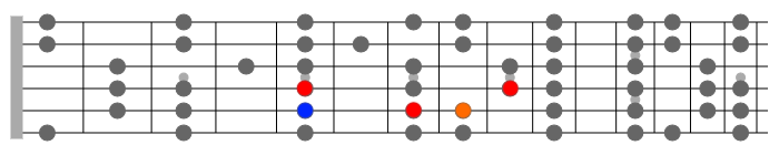 Em7b9 arpeggio guitar