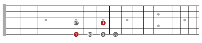 pentatonic scale 7