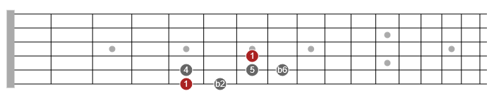 pentatonic scale 91