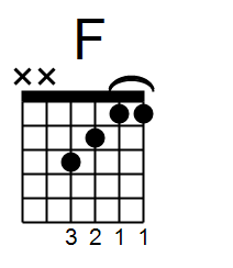 F major chord guitar beginner course
