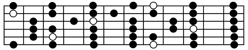 allan holdsworth c major scale