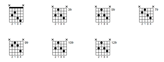 allan holdsworth chords