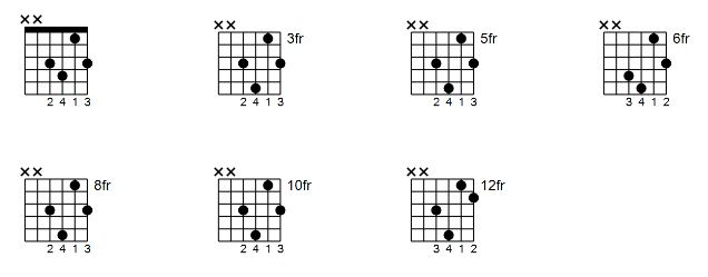 allan holdsworth chords