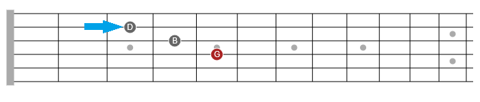warp factor guitar triads