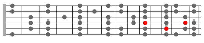 a minor diatonic arpeggio guitar