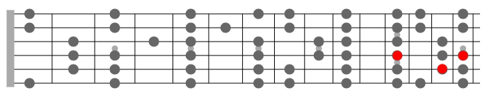 b diminished diatonic arpeggio guitar