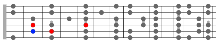 c maj7 diatonic arpeggio guitar