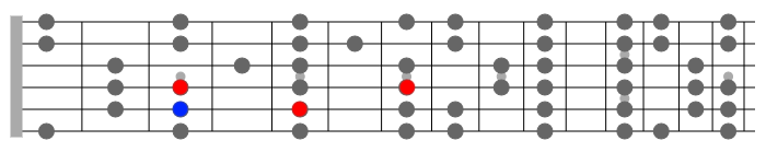 d min7 diatonic arpeggio guitar