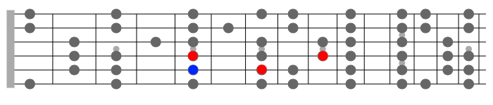 e min7 diatonic arpeggio guitar