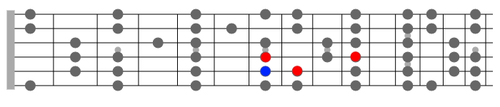 f maj7 diatonic arpeggio guitar