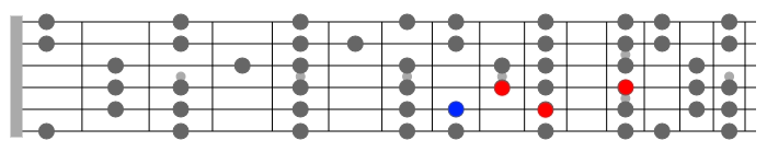 g7 diatonic arpeggio guitar