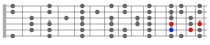 bm7b5 diatonic arpeggio