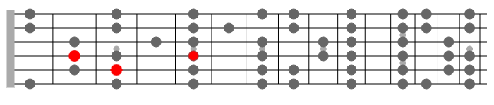 c major diatonic arpeggio guitar