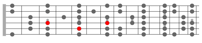 d minor diatonic arpeggio guitar