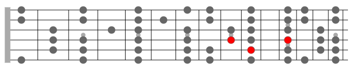 g major diatonic arpeggio guitar