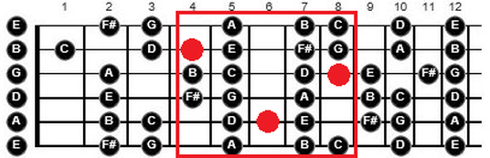 how to solo over autumn leaves