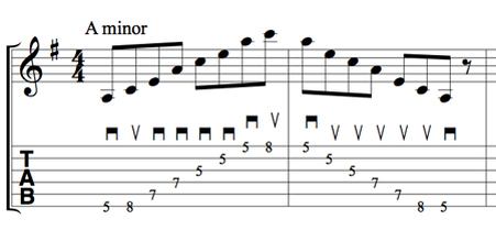 how to really master sweep-picking