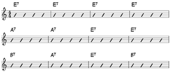 12 bar blues in E