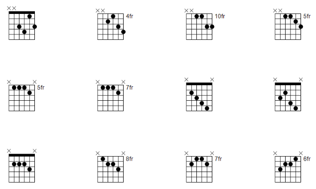 allan holdsworth chords and inversions