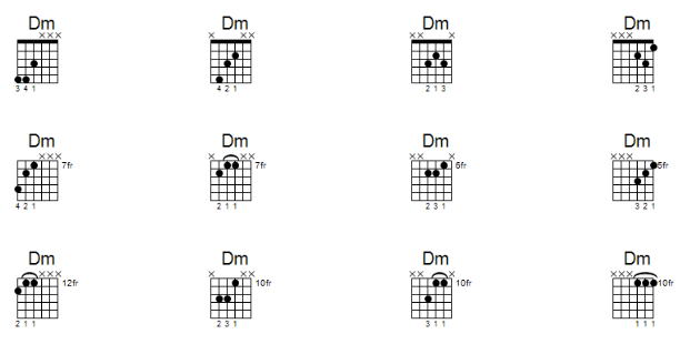 all minor triads guitar