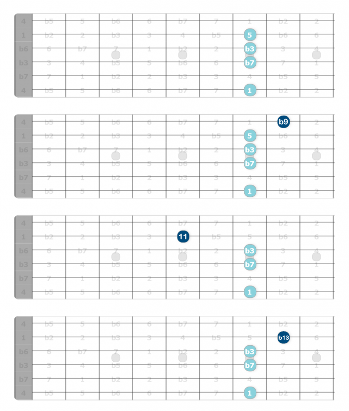 diatonic 13th chord extensions