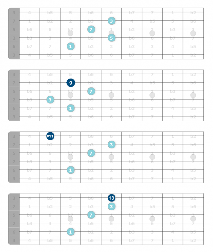 diatonic chord extensions