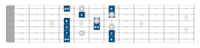 lydian pentatonic