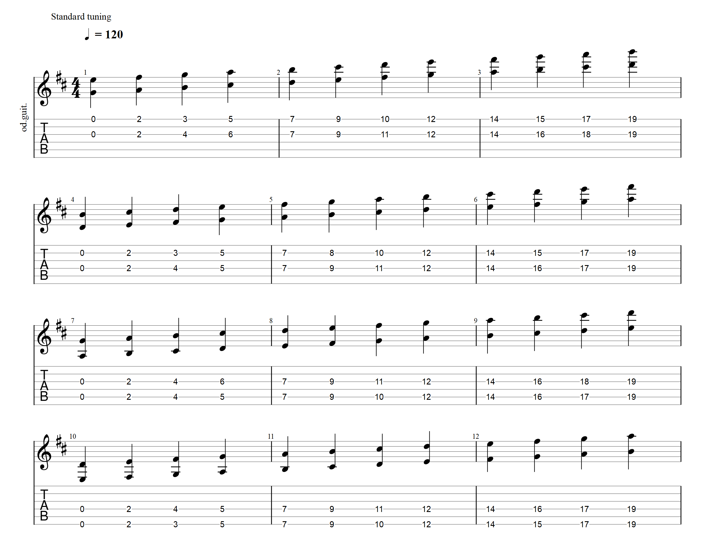 dorian mode soloing in sixths