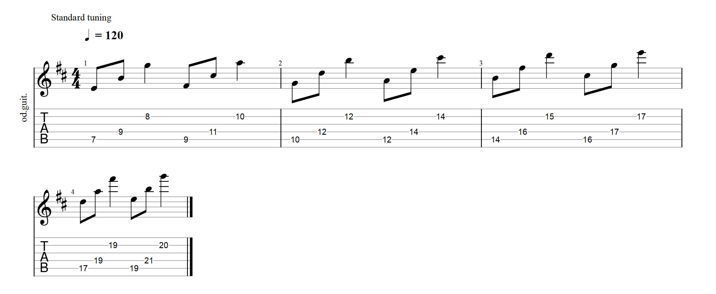 eric johnson dorian mode soloing