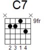 c7 chord guitar